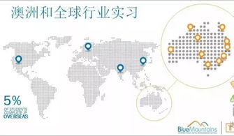 憑何問鼎全澳之冠 解密藍(lán)山國際酒店管理學(xué)院的制勝密碼